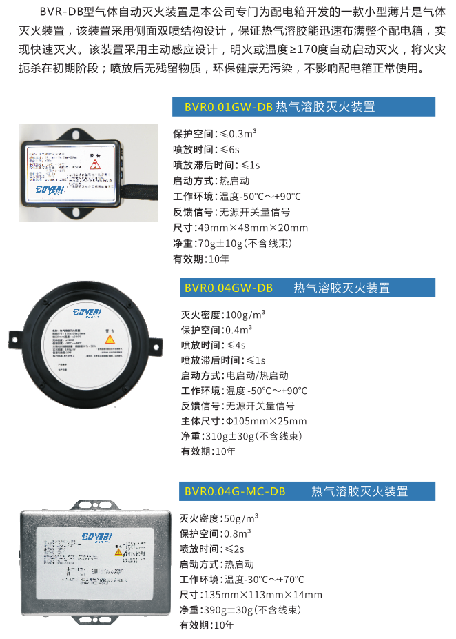 BVR-DB型独立式气体自动灭火装置